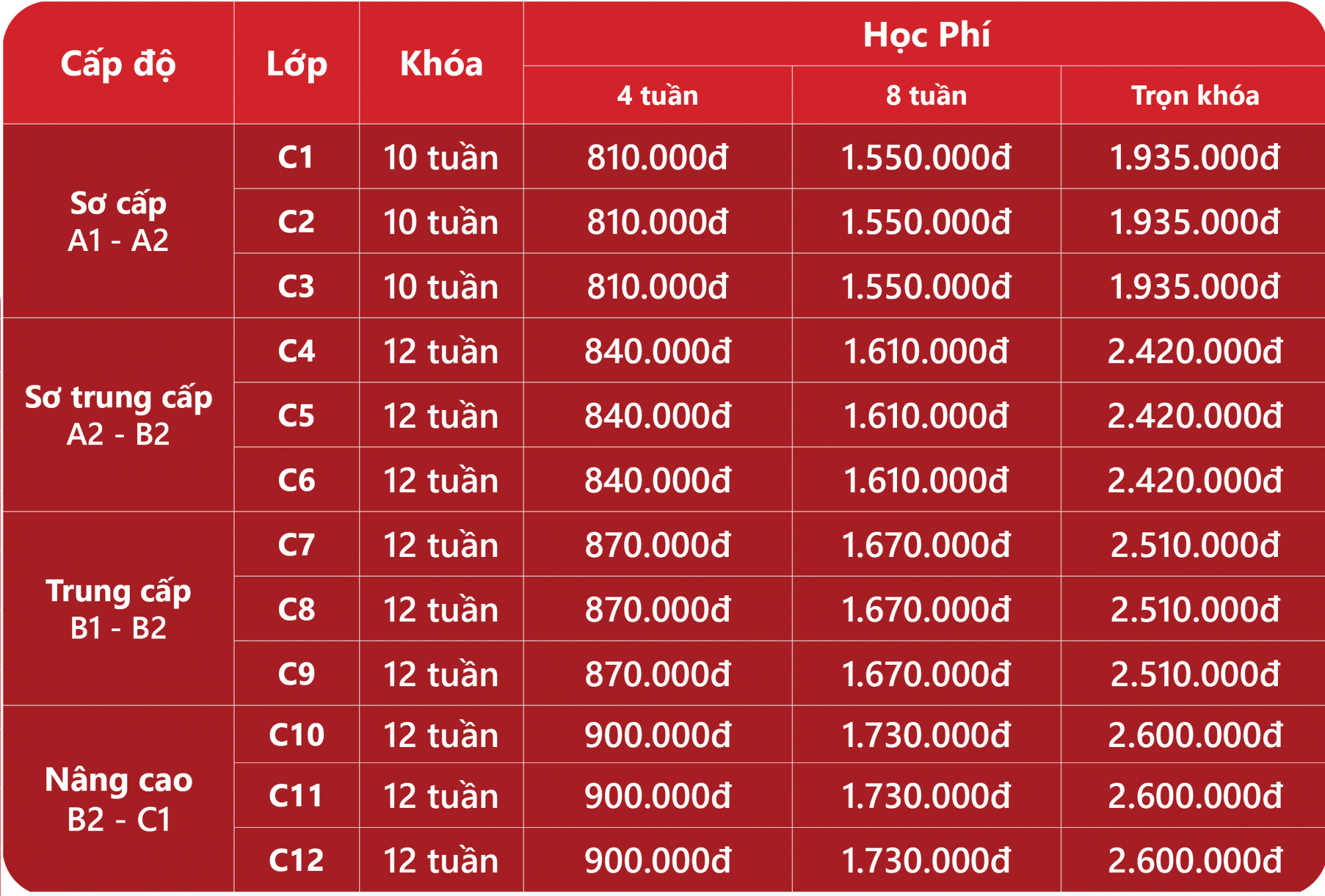 2kn
