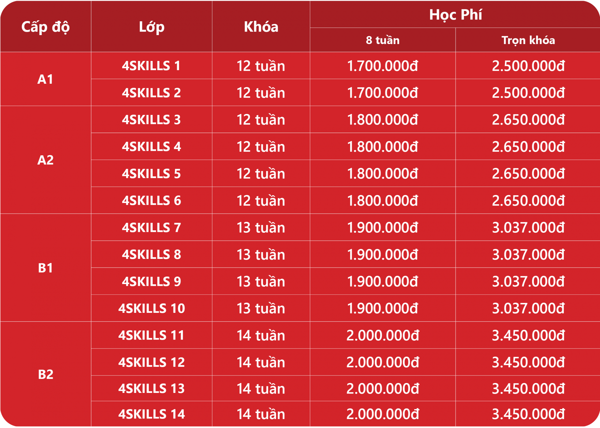 4kn